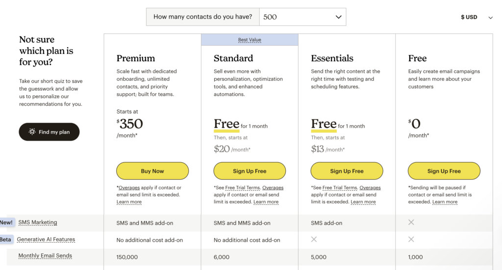 mailchimp pricing